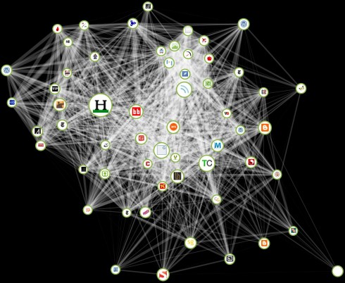 Map of the blogosphere (click for larger version)