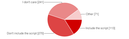 Pie chart : Should I include the script?